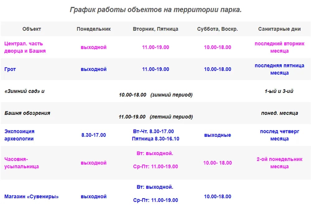 Дворец в Гомеле, парадный фасад