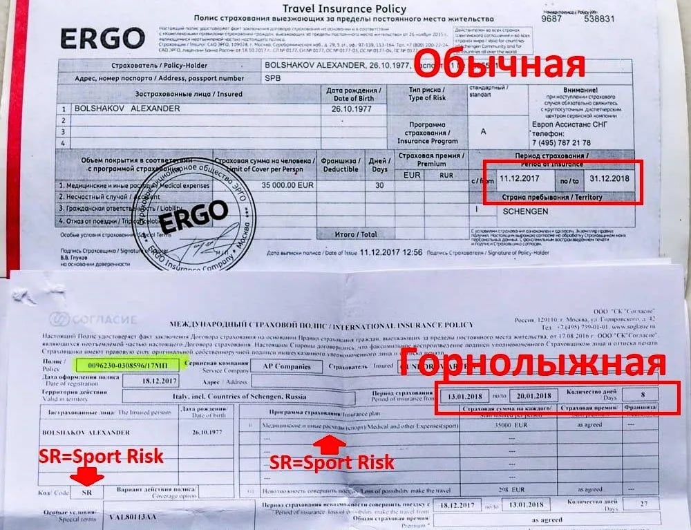 Катание на лыжах
