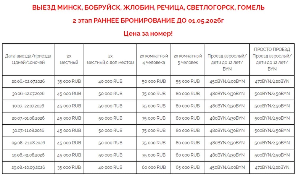 Гостевой дом «Амиго» в Геленджике