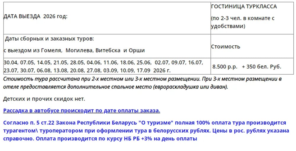Питер из Гомеля