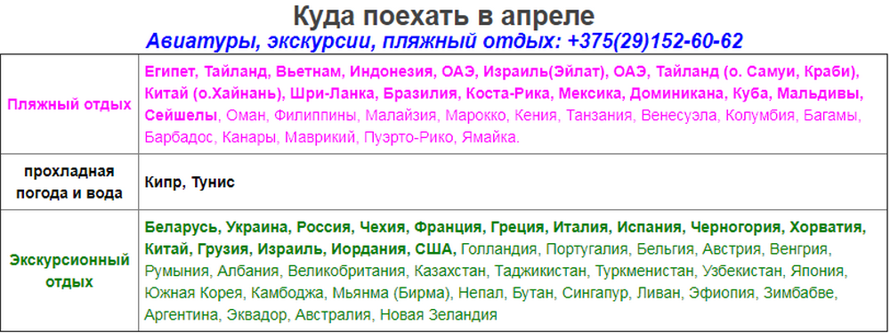 Куда поехать в апреле. Куда полететь в апреле. Куда поехать в апреле 2021. Куда поехать отдыхать в апреле. Куда поехать отдыхать в апреле за границу.