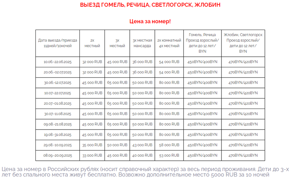 Гостевой дом "Камелия" Геленджик
